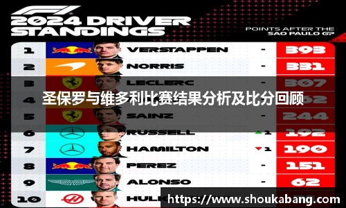 圣保罗与维多利比赛结果分析及比分回顾